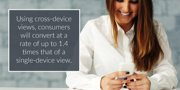 increase conversions on mobile devices