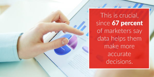 Marketers Use Data to Make Decisions