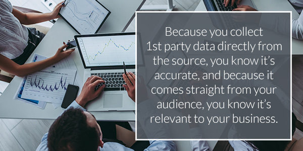 Collect 1st Party Data