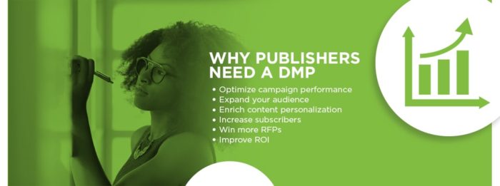 Why Publishers Need a DMP