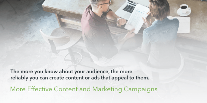 Effective Content and Marketing Campaigns