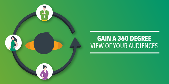 Gain a 360 Degree View of Your Audience