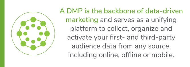 Definición de plataforma de gestión de datos (DMP)