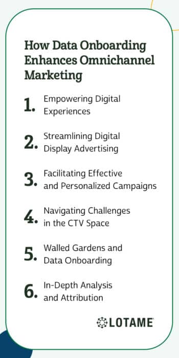 6 examples of how data onboarding enhances marketing