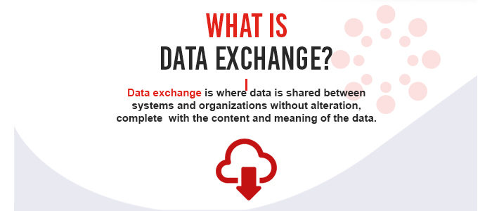 Data Exchange - What Is It