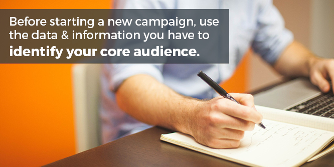 identifying an audience