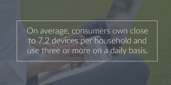 los consumidores poseen cerca de 7,2 dispositivos por hogar