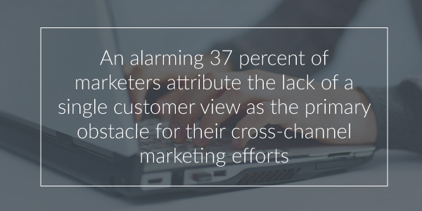 cross-channel marketing efforts