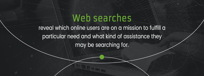 Web Searches