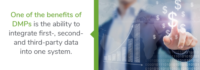 combine first second and third party data in a dmp