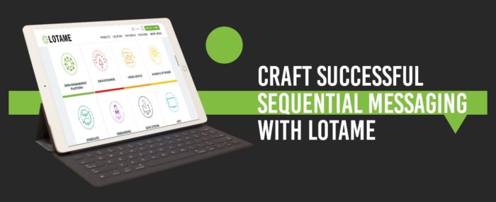 Craft Successful Sequential Messaging