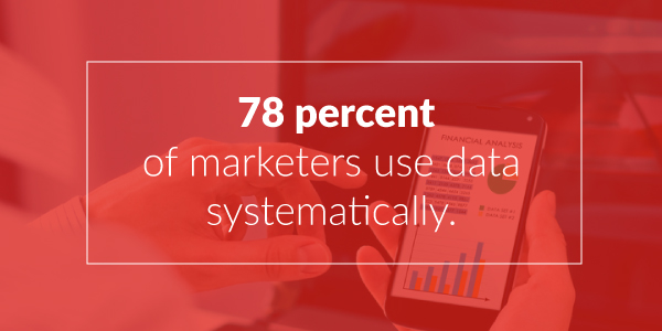 Marketers Use Data Systematically
