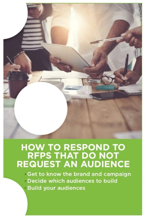 RFPs That Do Not Request an Audience