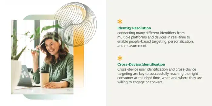 Identity Resolution
connecting many different identifiers from multiple platforms and devices in real-time to enable people-based targeting, personalization, and measurement.
Cross-Device Identification
Cross-device user identification and cross-device targeting are key to successfully reaching the right consumer at the right time, when and where they are willing to engage or convert.