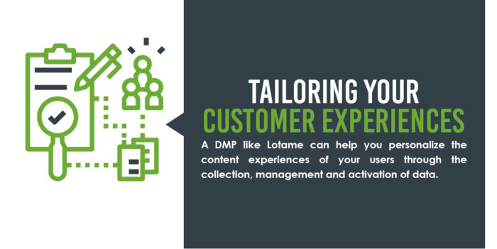 Tailoring Your Customer Experiences