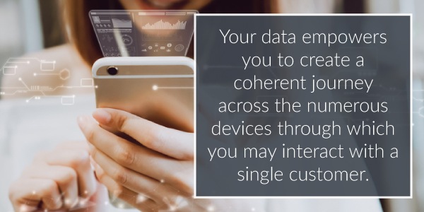 Customer Journey