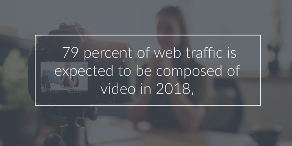 Video and Web Traffic