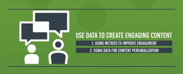 Utilice los datos para crear contenidos atractivos