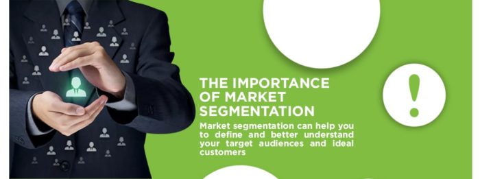 What Is Market Segmentation 4 Types 5 Benefits