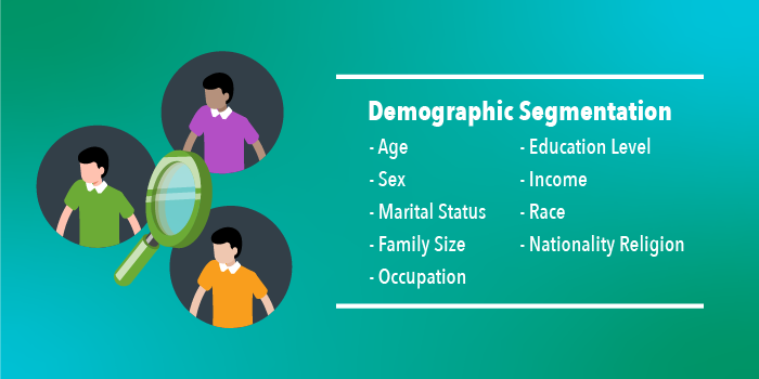 4 Types of Market Segmentation: Examples & Benefits - Yieldify