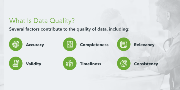 ¿Qué es la calidad de los datos?