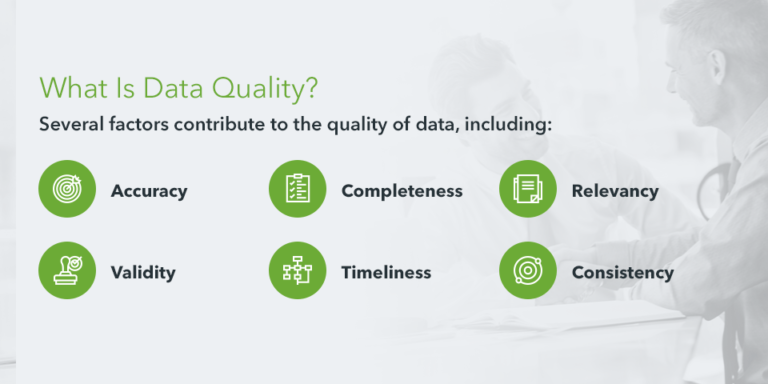 meaning of quality of data in research