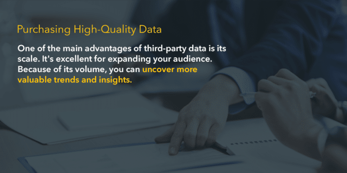 indkøb af Data af høj kvalitet