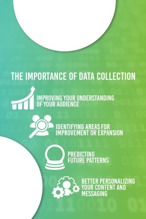 What Are the Methods of Data Collection? | How to Collect Data
