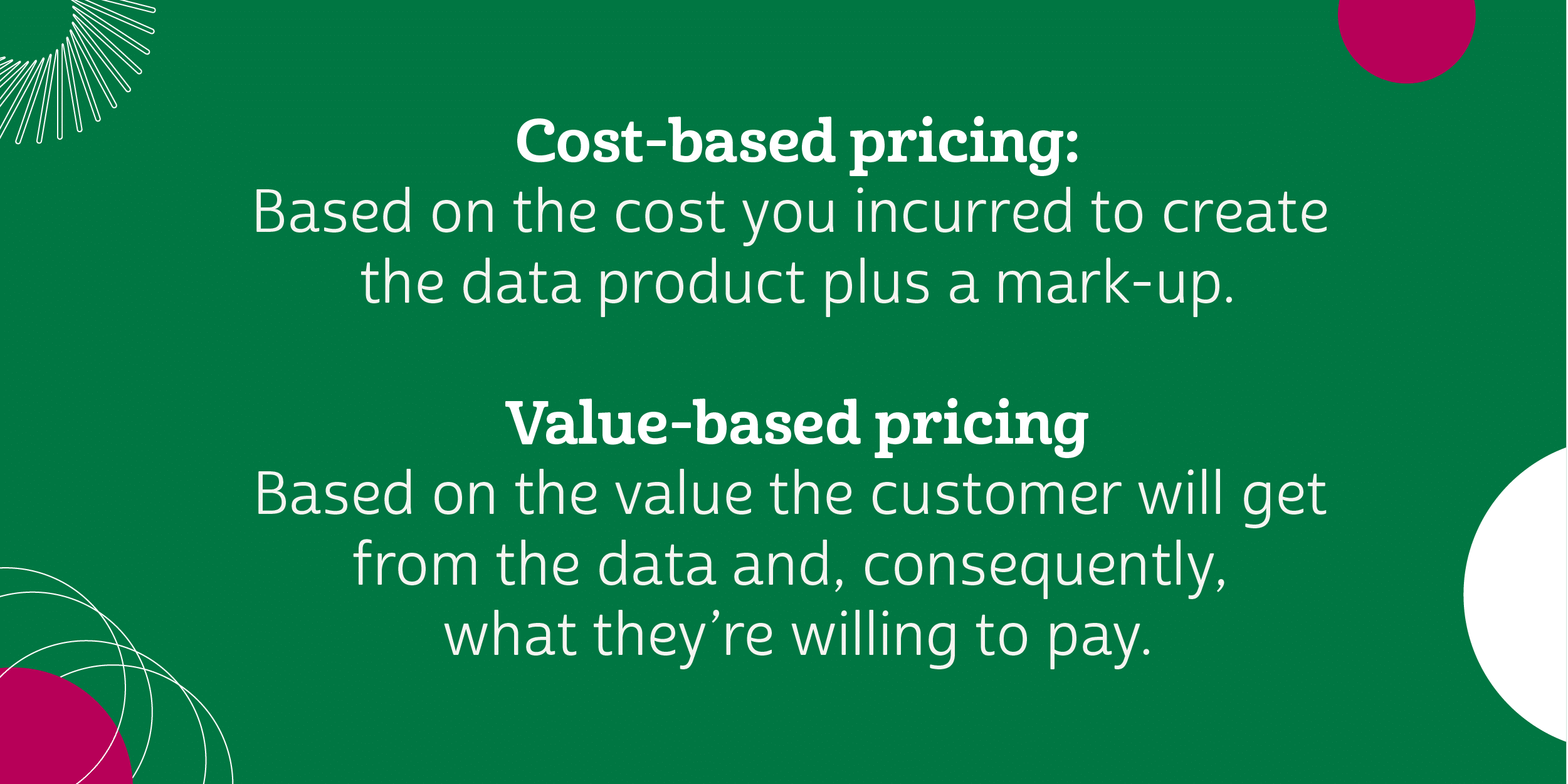 buying and selling data costs and pricing - section title
