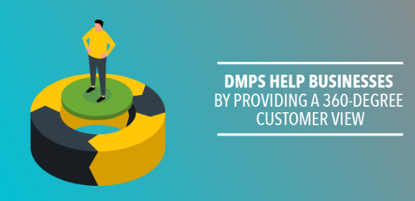 DMPs Help Businesses