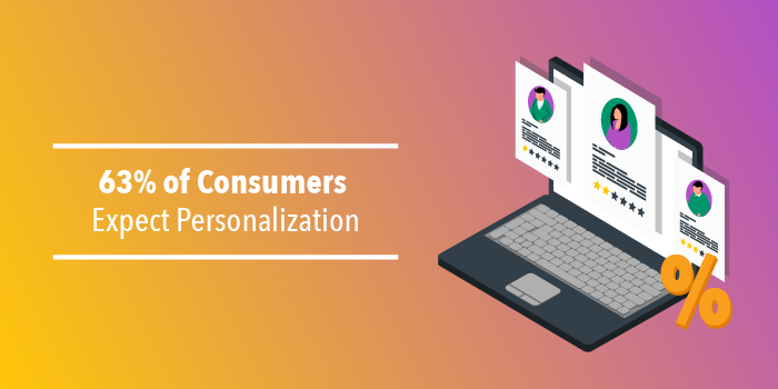 Consumers expect personalization