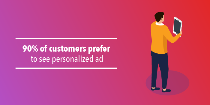 Customers prefer personalized ads