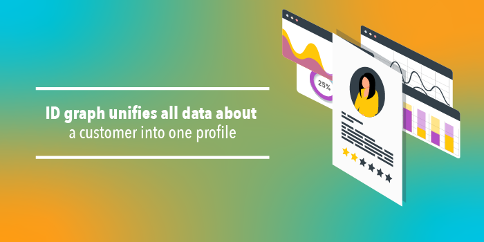 ID Graphs Unify All Data