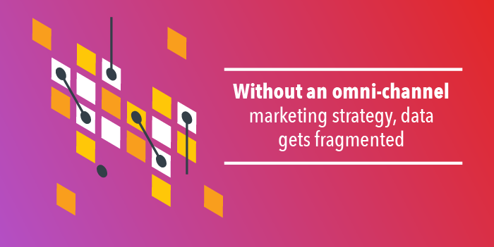 Estrategia de marketing omnicanal