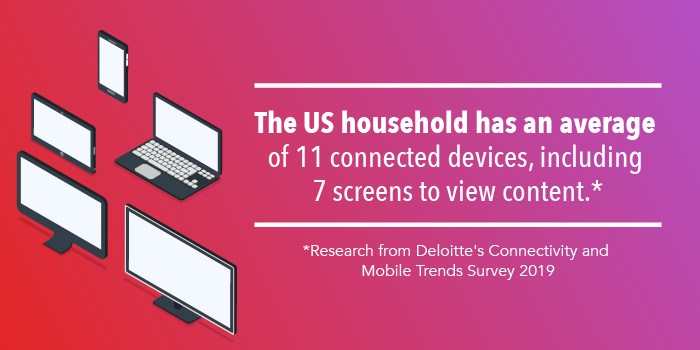 Dispositivos conectados en un hogar estadounidense