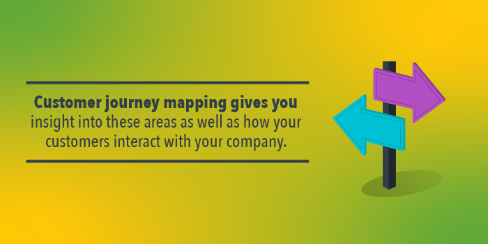 Customer journey mapping