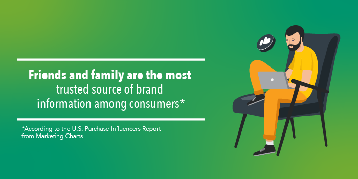 Friends and family are the most trusted source of brand information among consumers