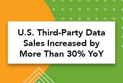 Third Party Data Sales
