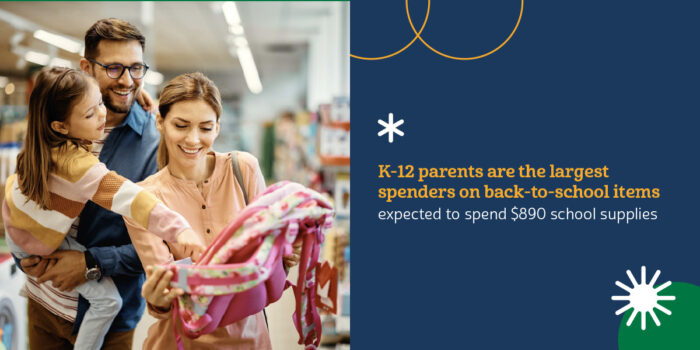 k-12 parents are the largest back-to-school spenders