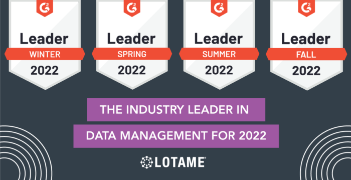 Lotame Named G2 Top Leader