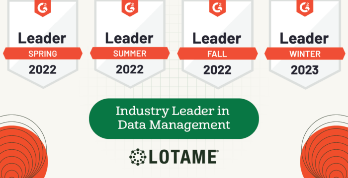 Lotame G2 Industry Leader