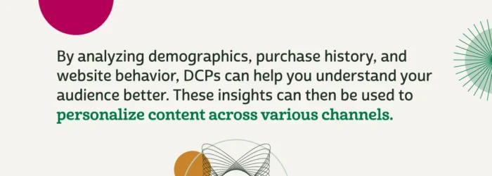 By analyzing demographics, purchase history, and website behavior, DCPs can help you understand your audience better. These insights can then be used to personalize content across various channels.