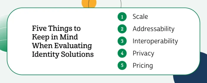 As you continue to vet potential partners, you’ll also want to keep the following five categories in mind:
Scale
Addressability
Interoperability
Privacy
Pricing