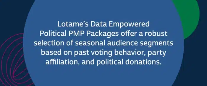 Lotame’s Data Empowered Political PMP Packages offer a robust selection of seasonal audience segments based on past voting behavior, party affiliation, and political donations.