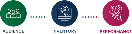 capabilities_curation-data-differentiator 2