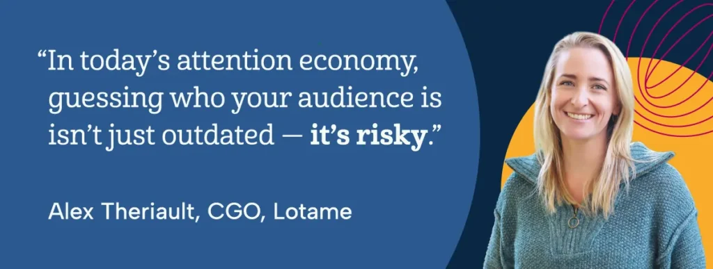 “In today’s attention economy, guessing who your audience is isn’t just outdated — it’s risky.”
– Alex Theriault, CGO, Lotame